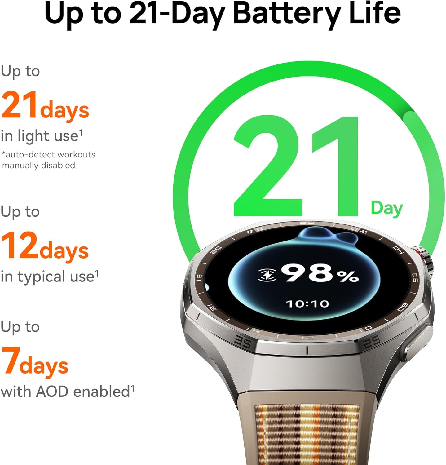 HUAWEI WATCH GT 6 Pro GPS Smar - огляд і ціна Outdoor Sport Smart Watch