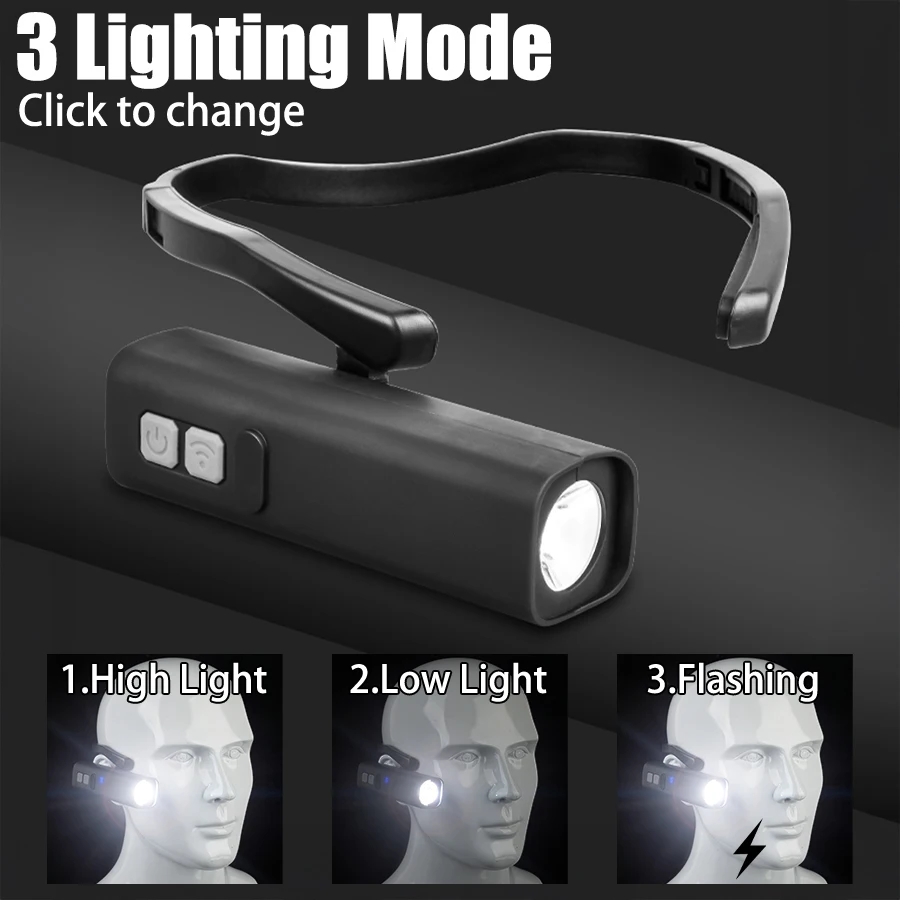 2025 Ear Clip Headlamp– Bright - огляд і ціна Outdoor Sport Gear